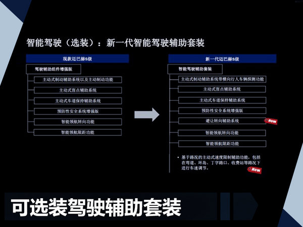 新一代迈巴赫S450官方配置曝光 预售155万元