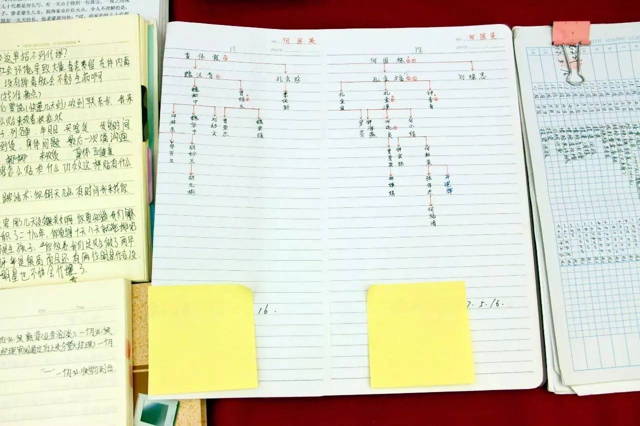 中央操盘？“国家秘密政策”？揭秘“1040阳光工程”传销骗局