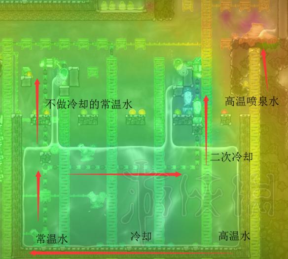 《缺氧》瀑布降温怎么建造？自循环瀑布降温简易构造详解