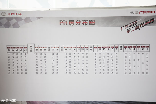 广丰双擎杯 做到节油极致（1）