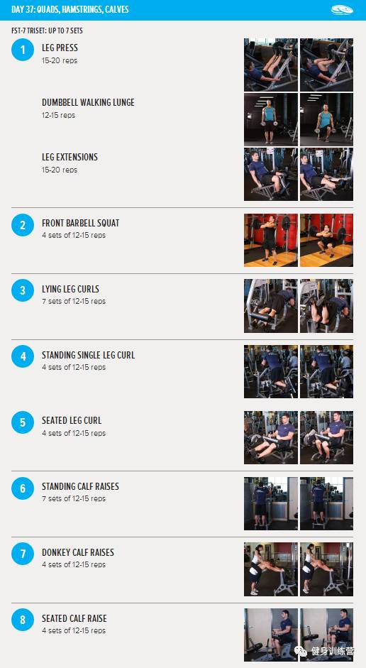 計劃｜8周FST-7完整版增肌第二階段/腿