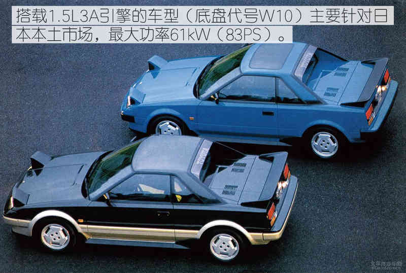 丰田MR2车型历史回顾 平民的“法拉利”