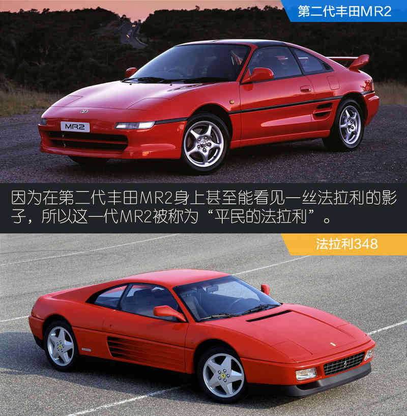 丰田MR2车型历史回顾 平民的“法拉利”