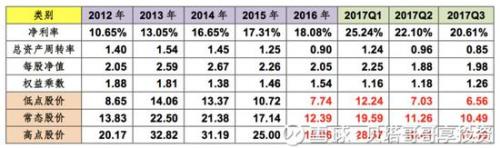 承德露露是萬向“提款機” 萬向卻讓其發(fā)展保持現(xiàn)狀