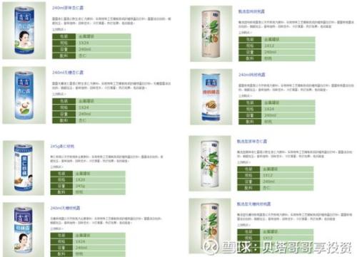 承德露露是萬向“提款機” 萬向卻讓其發(fā)展保持現(xiàn)狀