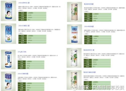 承德露露是万向“提款机” 万向却让其发展保持现状