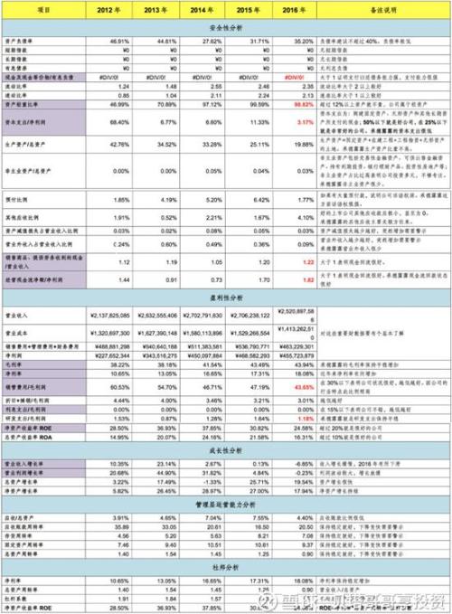 承德露露是萬向“提款機” 萬向卻讓其發(fā)展保持現(xiàn)狀