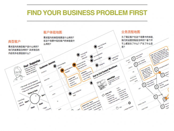 ThoughtWorks技术专家详解：企业级区块链原来是这么玩的