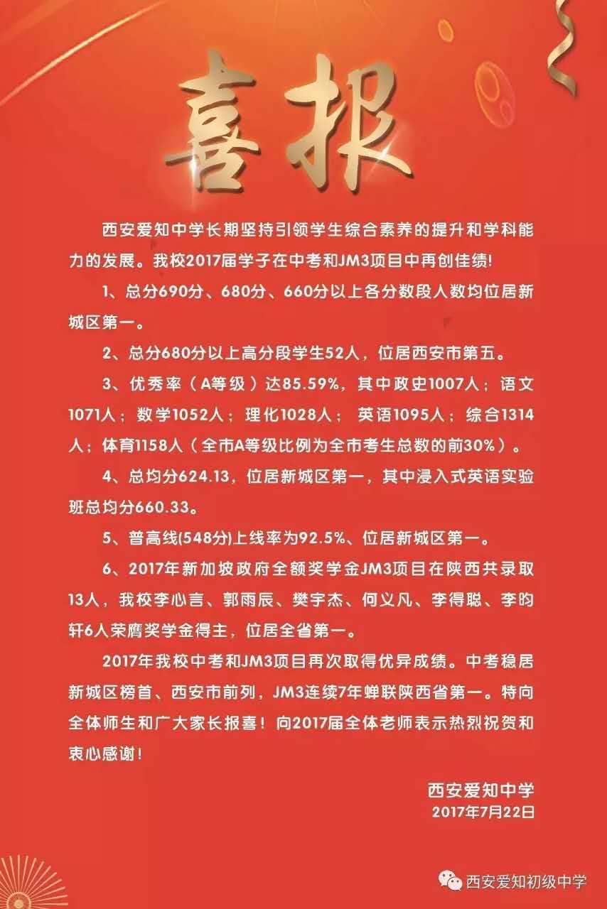 从五大中考喜报中看出究竟谁是五大老大？（西安市22所中学中考喜报汇总）