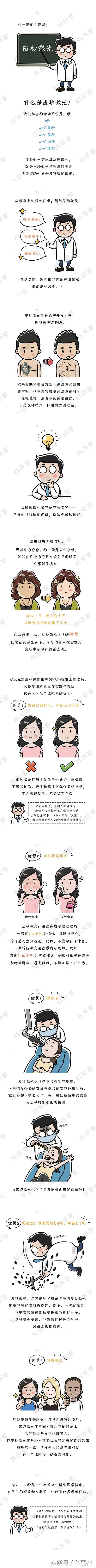 打一次要上万块钱的“皮秒激光”是个什么鬼？