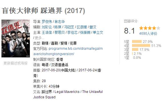 熟悉的配方再加点猛料，TVB口碑律政剧《盲侠大律师》升级开虐！