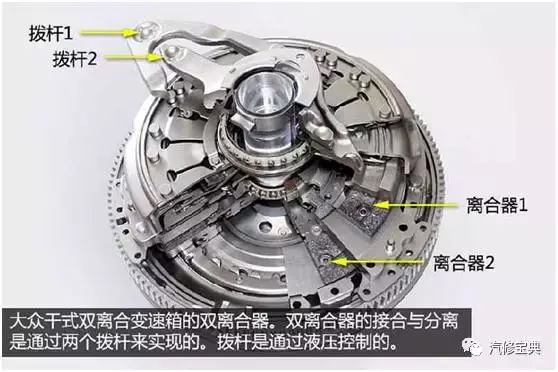 奥迪A3变速箱异响频发，厂家紧急召回处理
