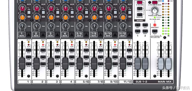百靈達(BEHRINGER) XENYX X1622USB 16路專業調音臺