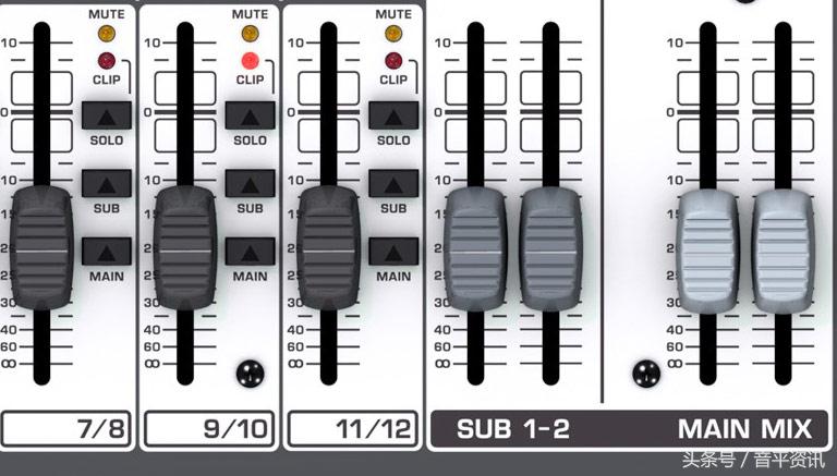 百靈達(BEHRINGER) XENYX X1622USB 16路專業調音臺