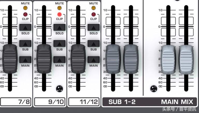 百灵达(BEHRINGER) XENYX X1622USB 16路专业调音台