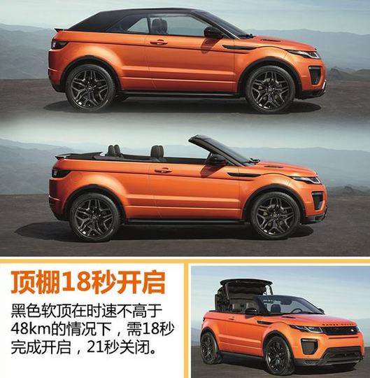 奥迪敞篷版即将量产，价格曝光引发关注