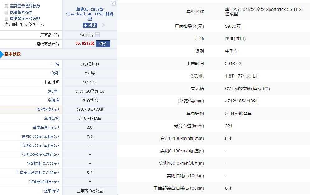 奥迪A5上市1个月即降价6万 无框门窗 35万拿下四门轿跑