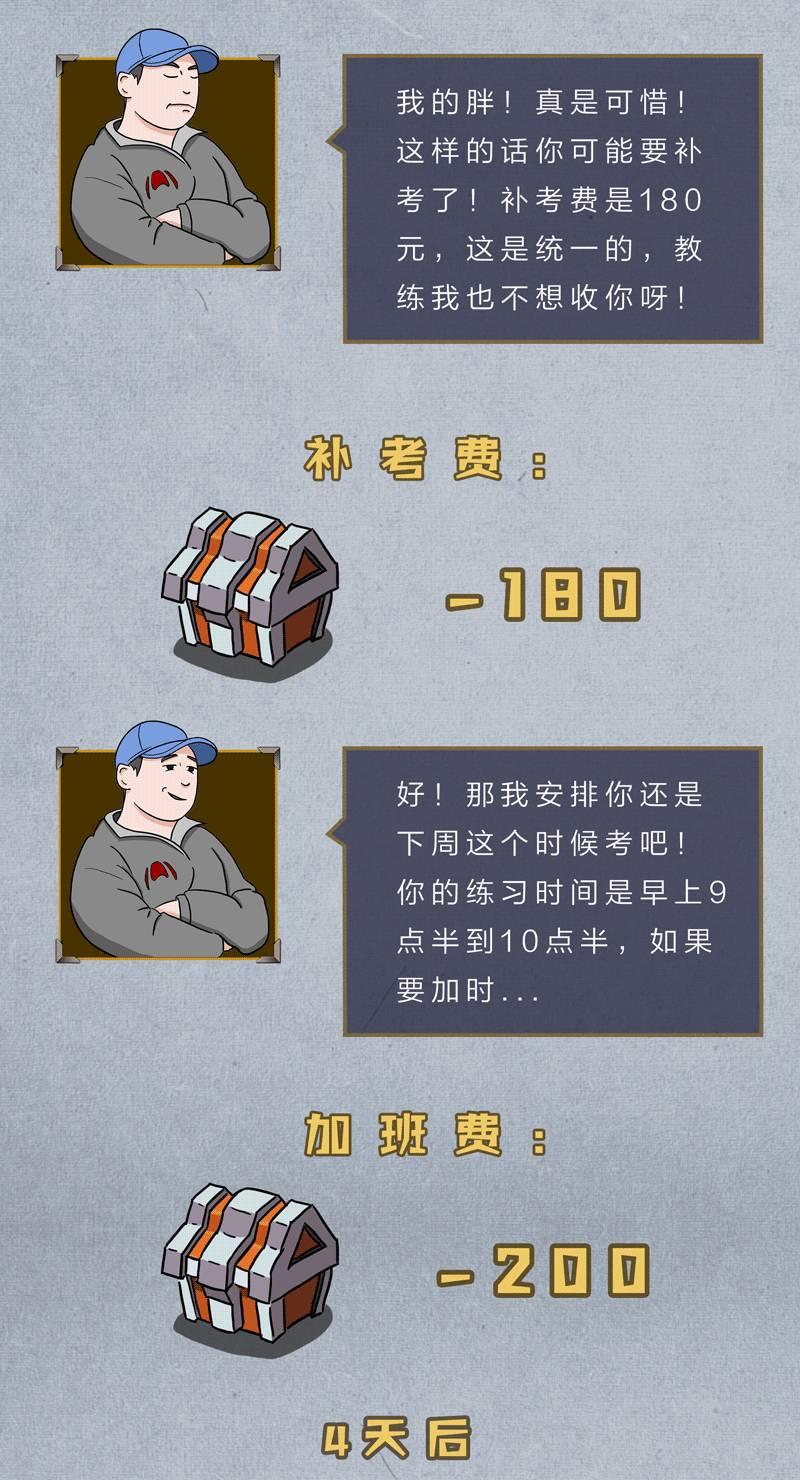 考驾照多少钱,考驾照多少钱报名费