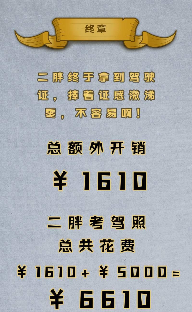 考驾照多少钱,考驾照多少钱报名费
