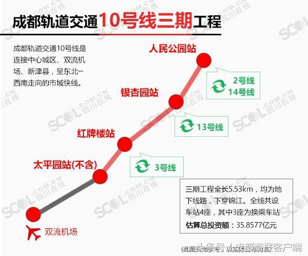 早点新闻｜四川男子挟持儿女驾车跳江自杀，因复婚被拒/眉山女子被骗600万，58名嫌犯押解回蓉
