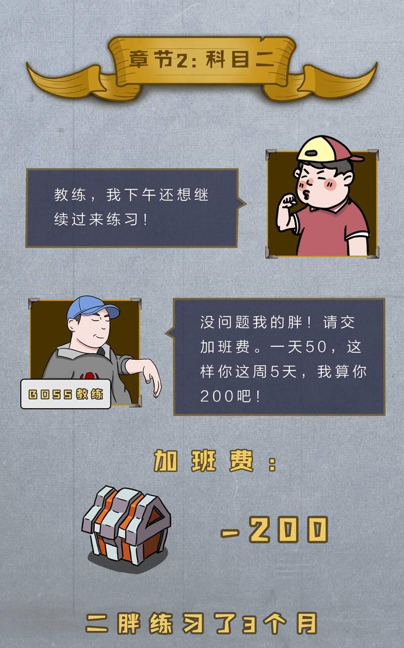 考驾照多少钱,考驾照多少钱报名费