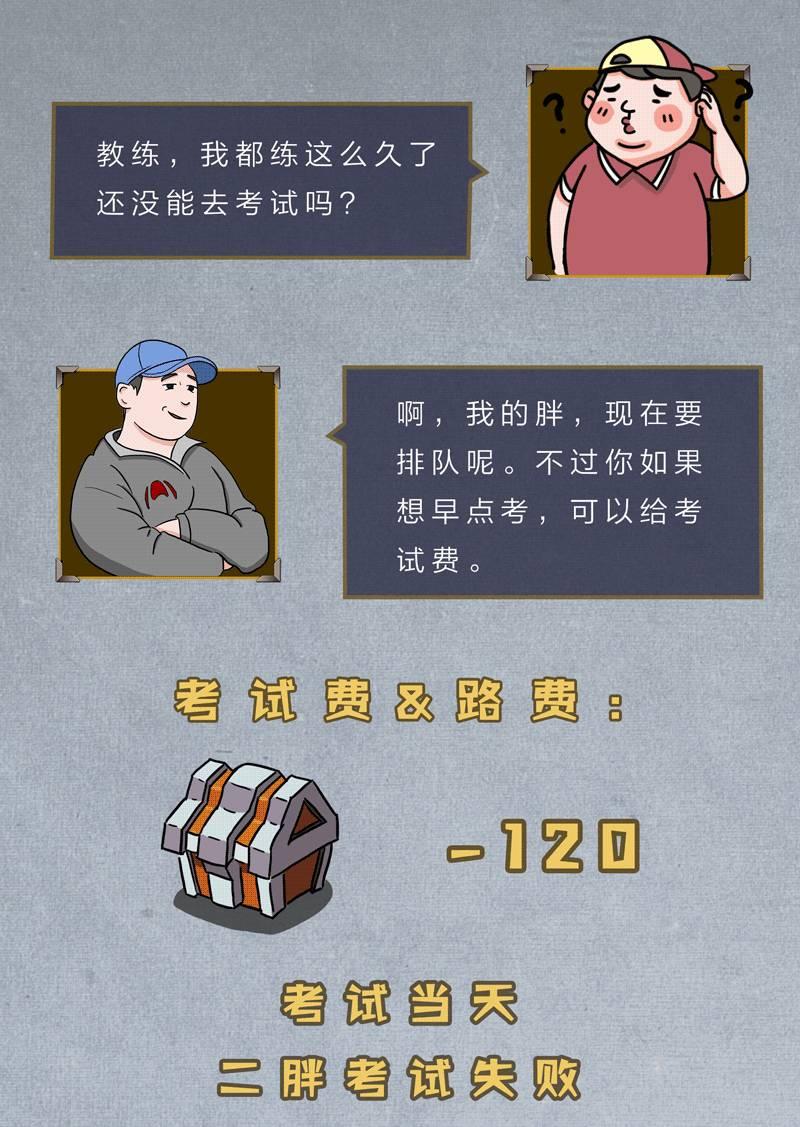 考驾照多少钱,考驾照多少钱报名费