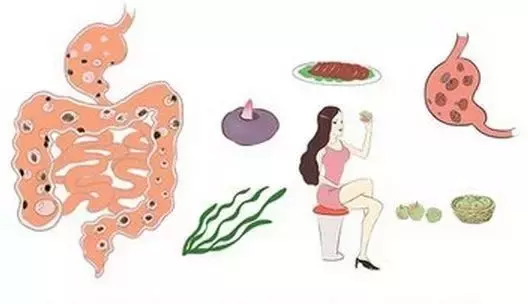 知道吗？中医从无“排毒”之说！