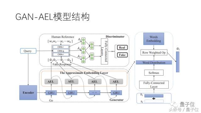 手机MMI软件工程师招聘（三角兽首席科学家分享实录）