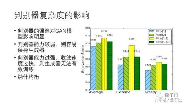 手机MMI软件工程师招聘（三角兽首席科学家分享实录）