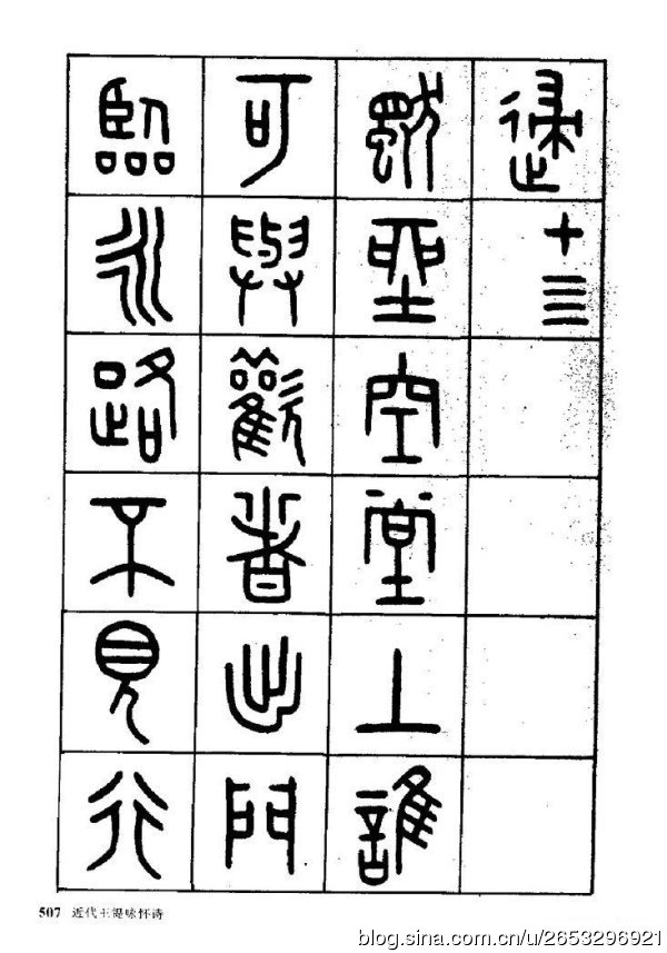 王褆印鉴和篆书《咏怀诗》欣赏