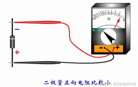 万用表测量二极管好坏的方法与步骤详解