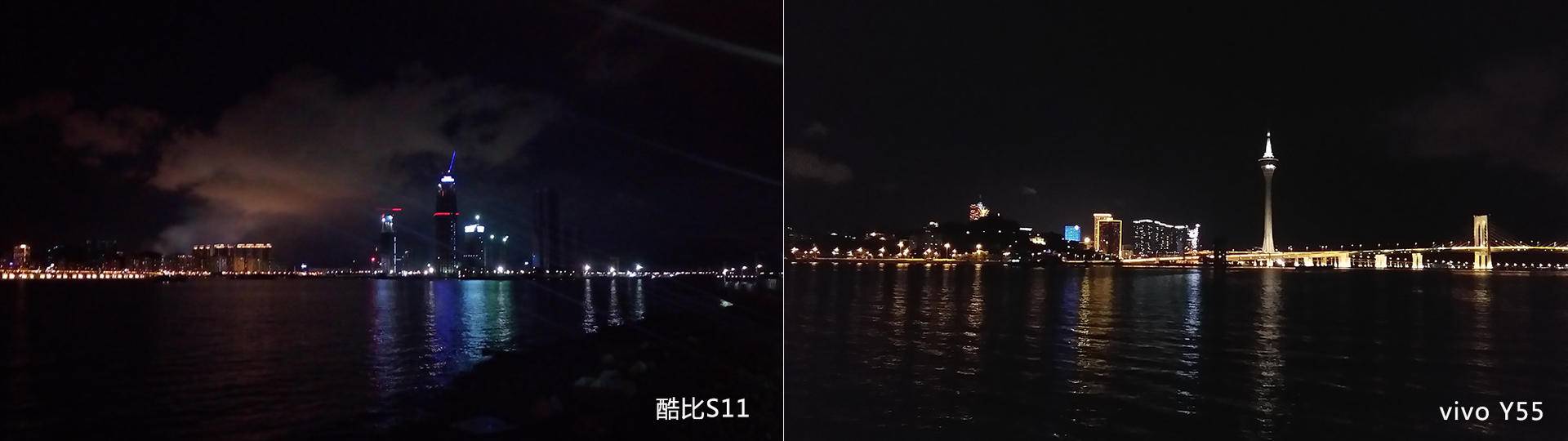 同为千元差距巨大，酷比S11和vivo Y55你怎么选？