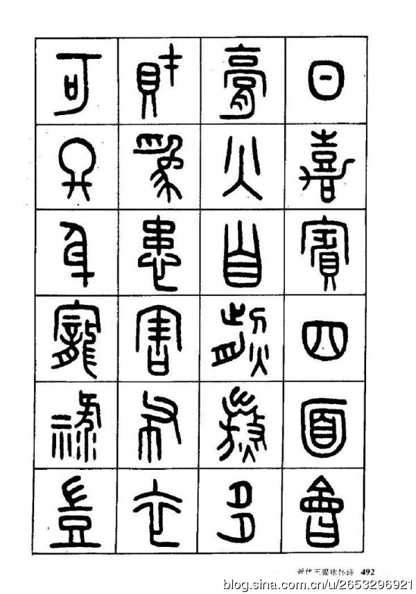 王褆印鉴和篆书《咏怀诗》欣赏