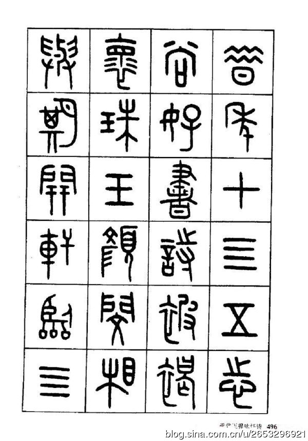 王褆印鉴和篆书《咏怀诗》欣赏