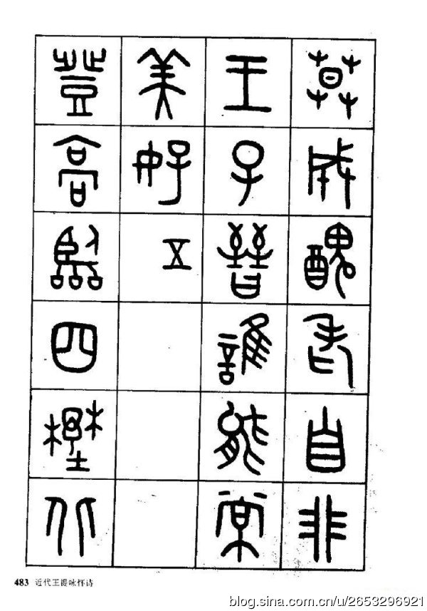 王褆印鉴和篆书《咏怀诗》欣赏