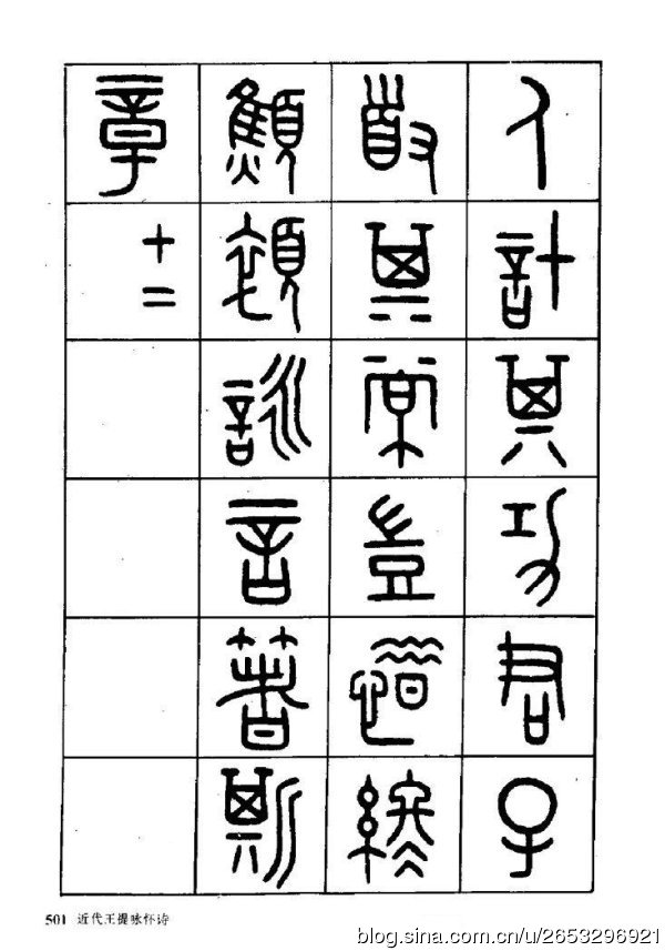 王褆印鉴和篆书《咏怀诗》欣赏