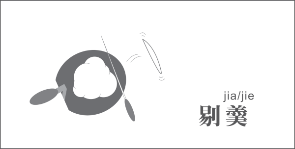 论山西面食「剔 jie/jia、抿 jie/jia」的本字