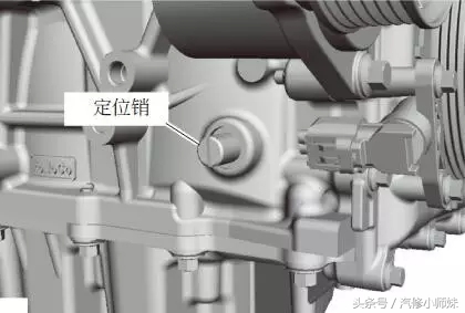 蒙迪欧（2.0L Duratec-HE）发动机正时校队