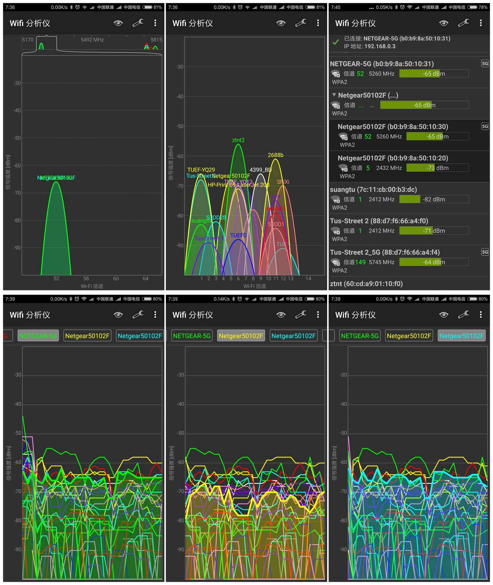 一招搞定企业WiFi难题 网件WAC510实战300平米办公