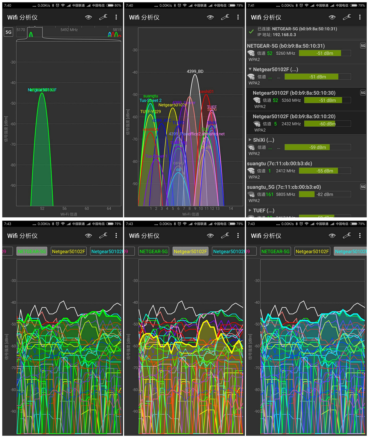 一招搞定企业WiFi难题 网件WAC510实战300平米办公