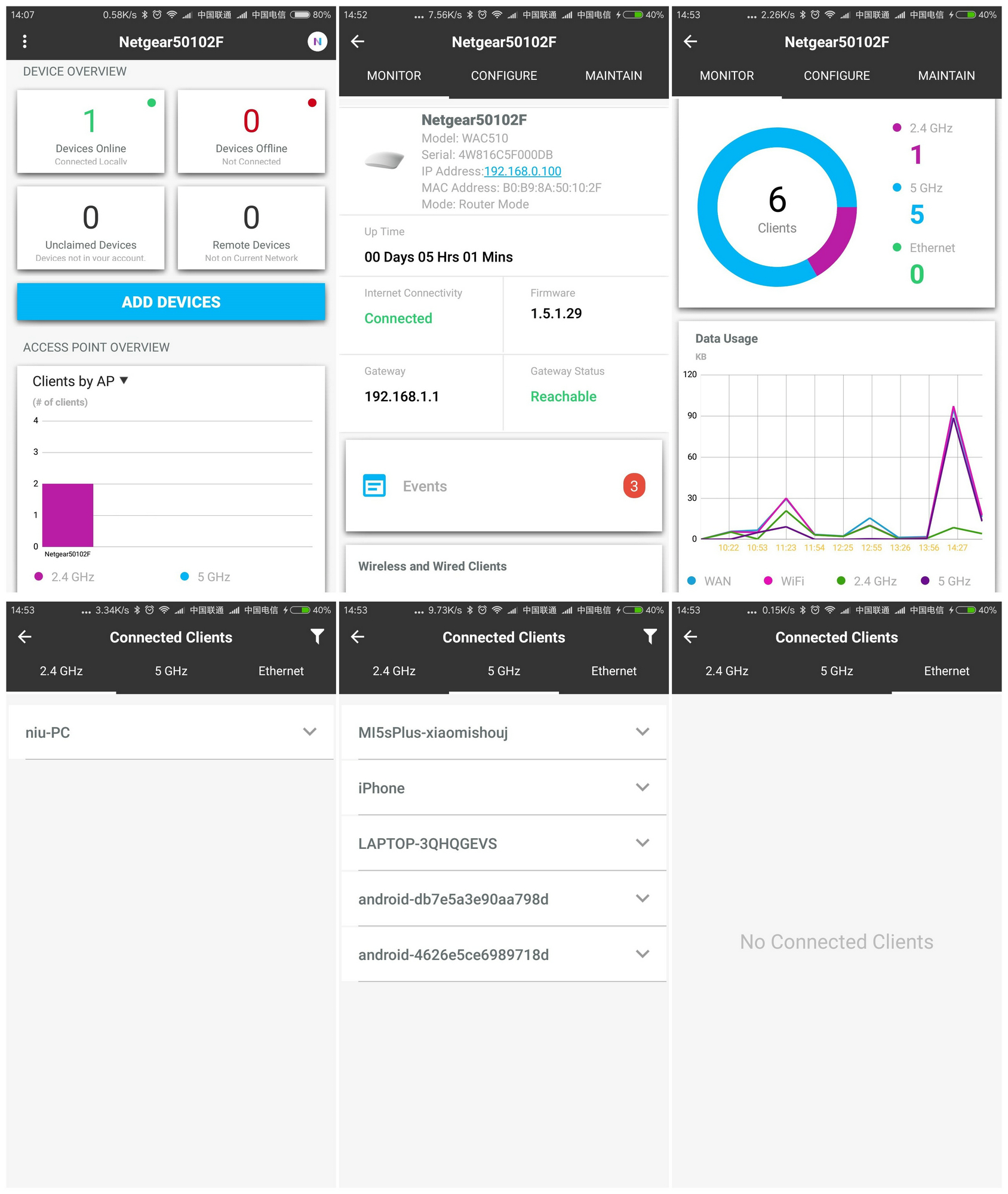 一招搞定企业WiFi难题 网件WAC510实战300平米办公