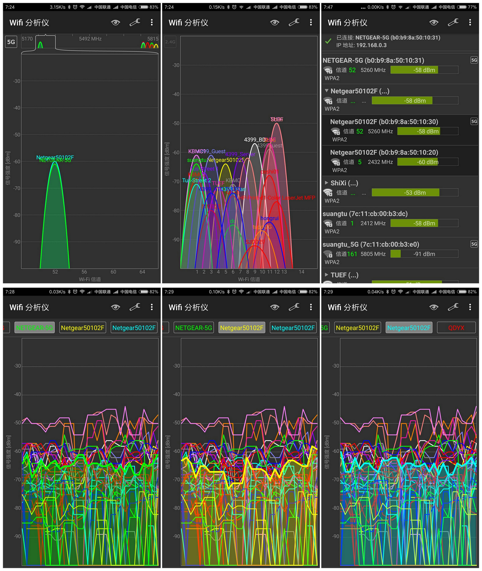 一招搞定企业WiFi难题 网件WAC510实战300平米办公