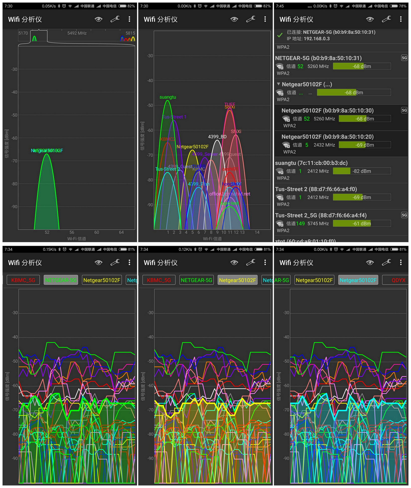 一招搞定企业WiFi难题 网件WAC510实战300平米办公