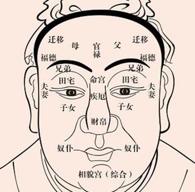 这三种额头特征爱情事业双丰收