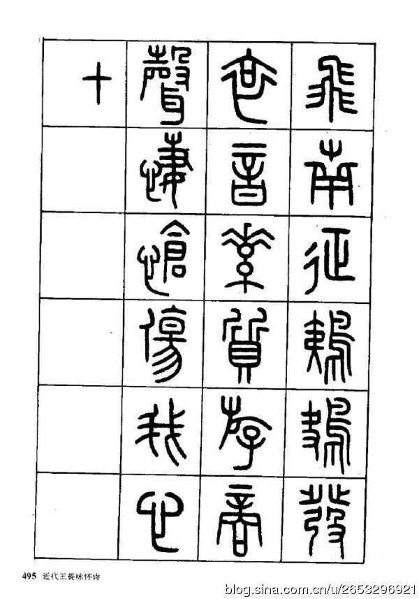 王褆印鉴和篆书《咏怀诗》欣赏