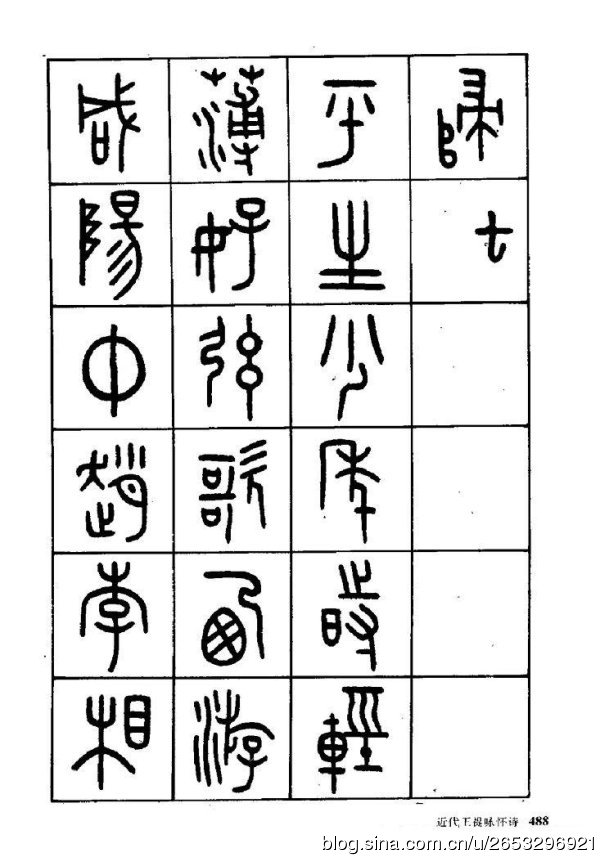 王褆印鉴和篆书《咏怀诗》欣赏
