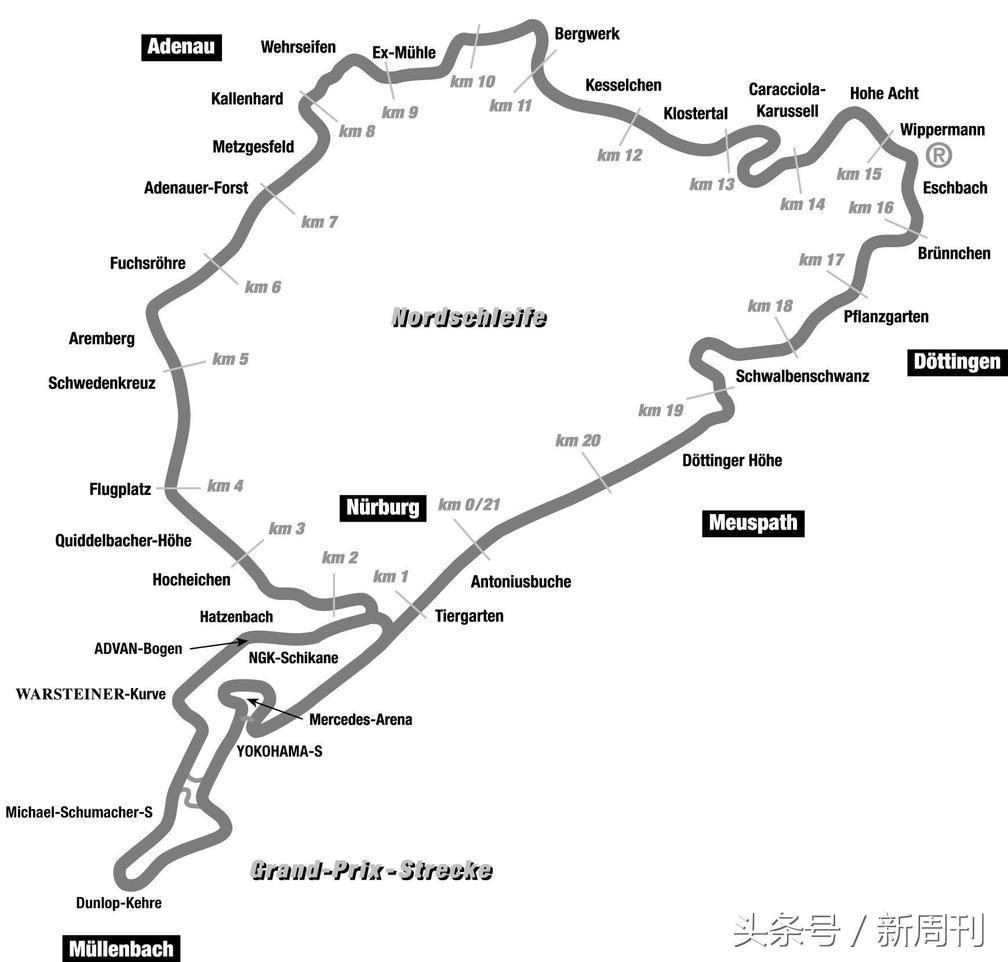 “纽北”是什么？全世界的车都爱到这里刷存在感