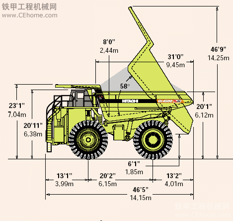 t282(全球现役最大的7部矿车)