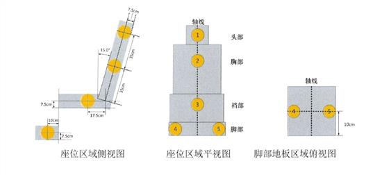 国内首款获带负离子空气净化功能权威认证