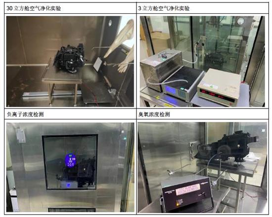 国内首款获带负离子空气净化功能权威认证